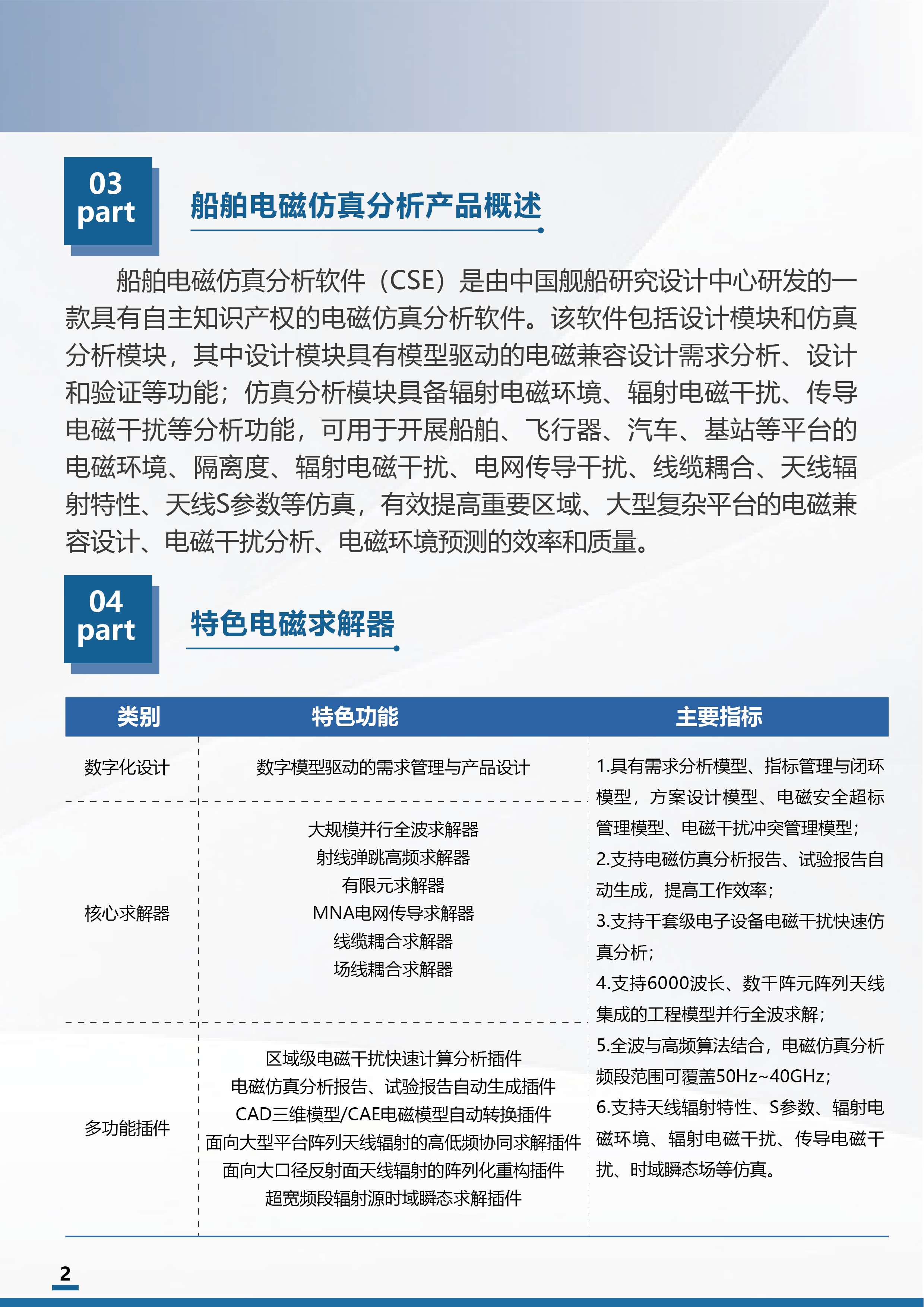 电磁仿真分析软件（CSE） 2